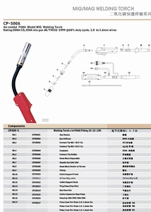 ������̼������ǹCP-500A(�������´�)